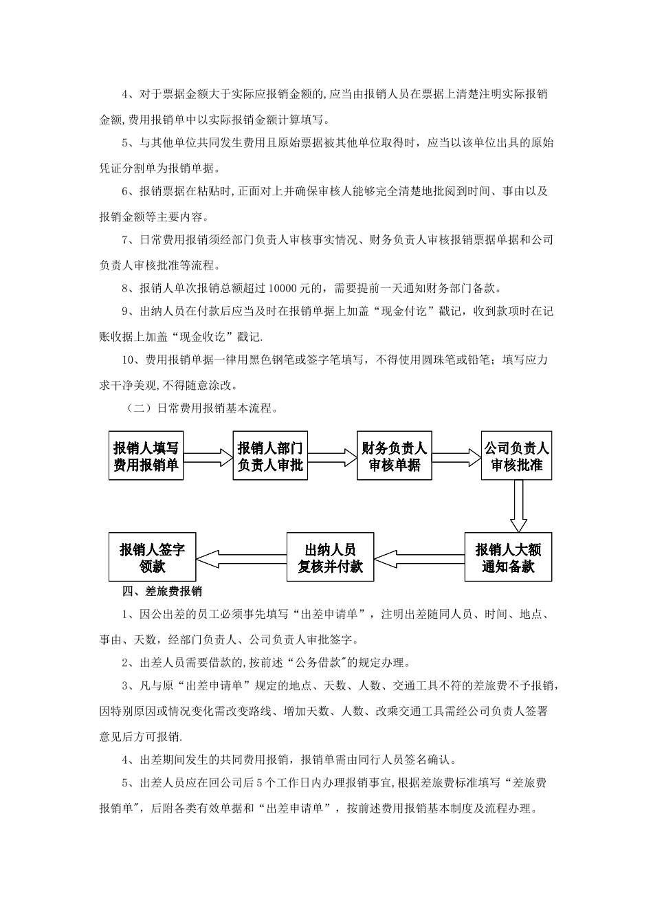 XX单位日常费用报销制度_第3页