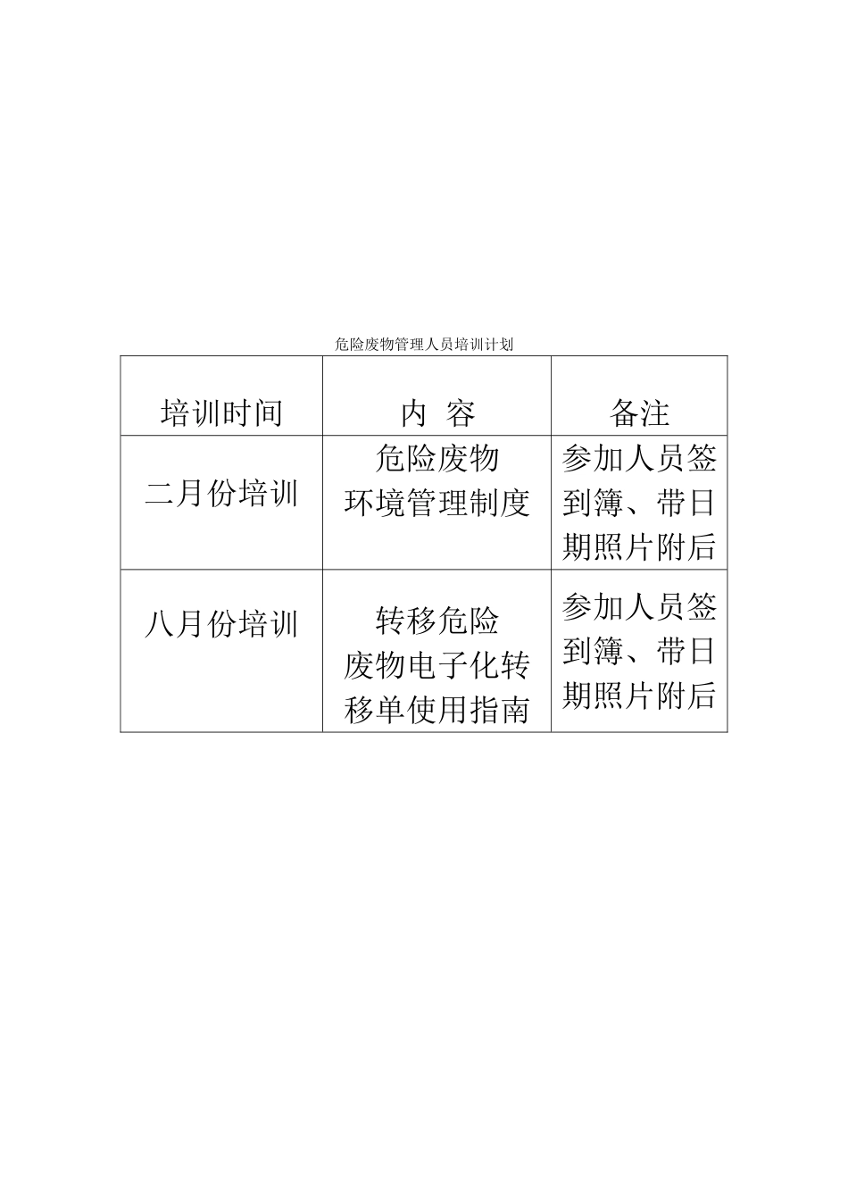 XX危险废物培训计划及记录-文档_第2页