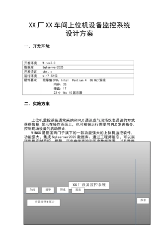 XX厂上位机设备监控系统设计方案