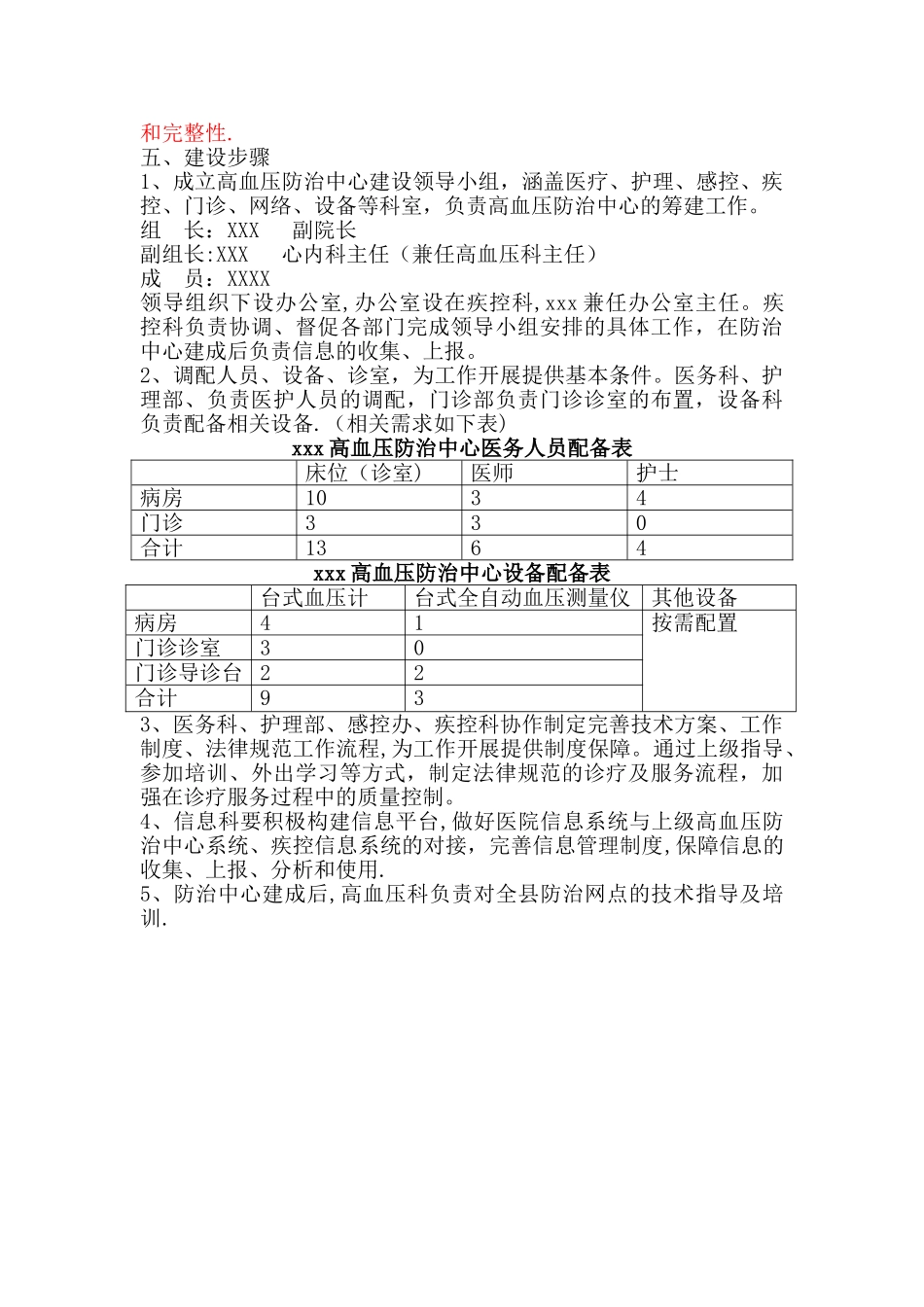 XX县人民医院县级高血压防治中心建设方案_第2页