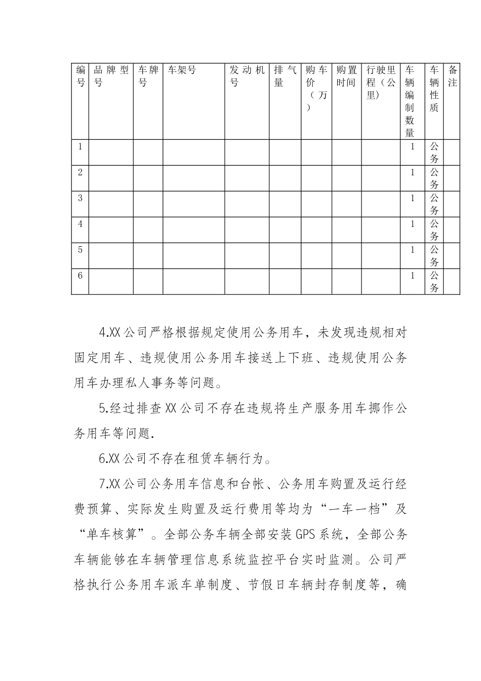 XX县供电公司公务用车管理自查自纠工作报告_第2页