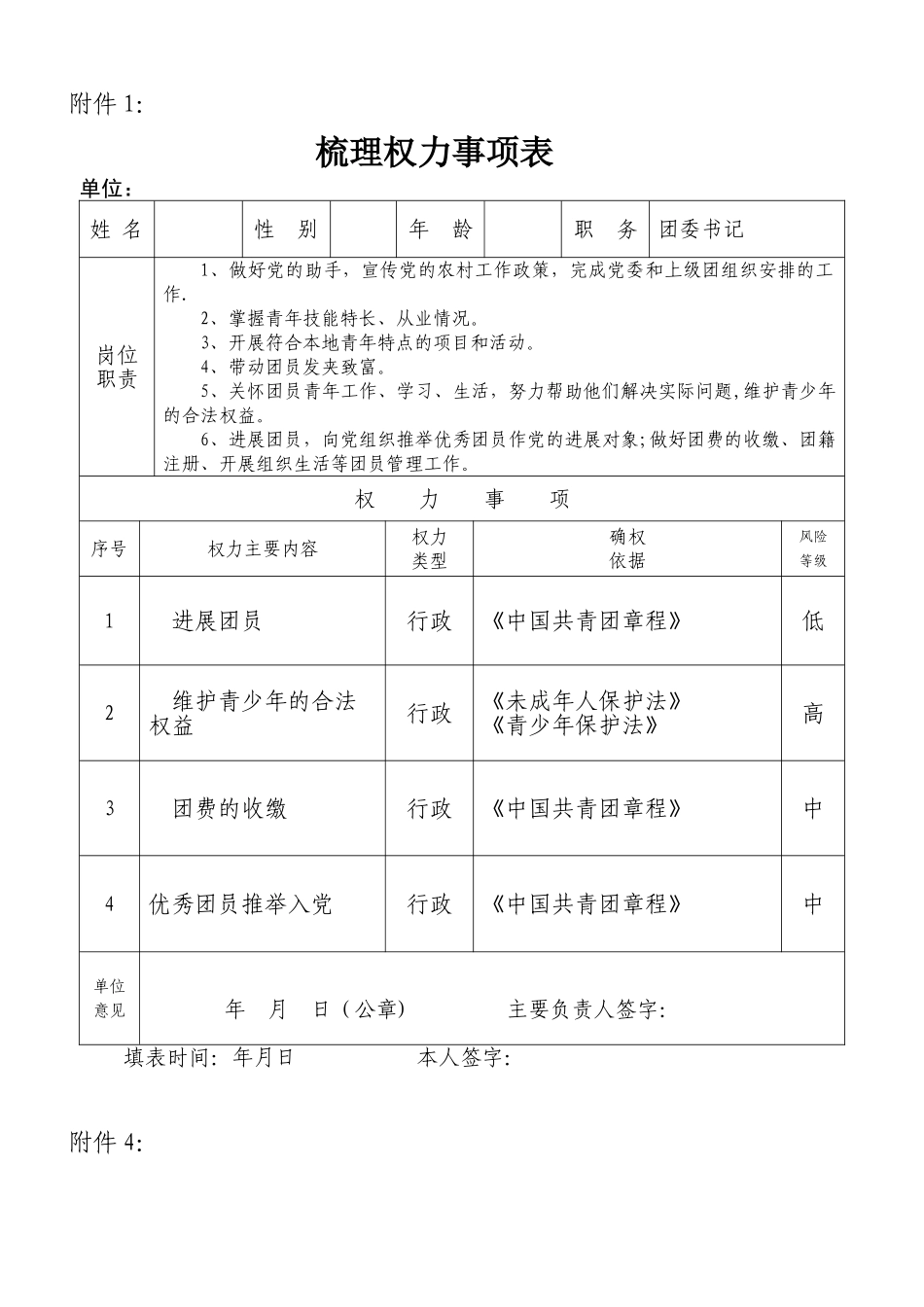 XX团委廉政风险防控管理工作表格_第1页