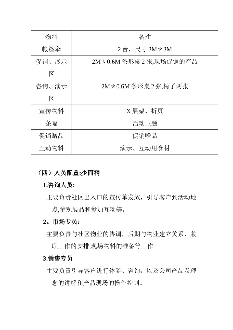 xx地推活动策划书_第3页