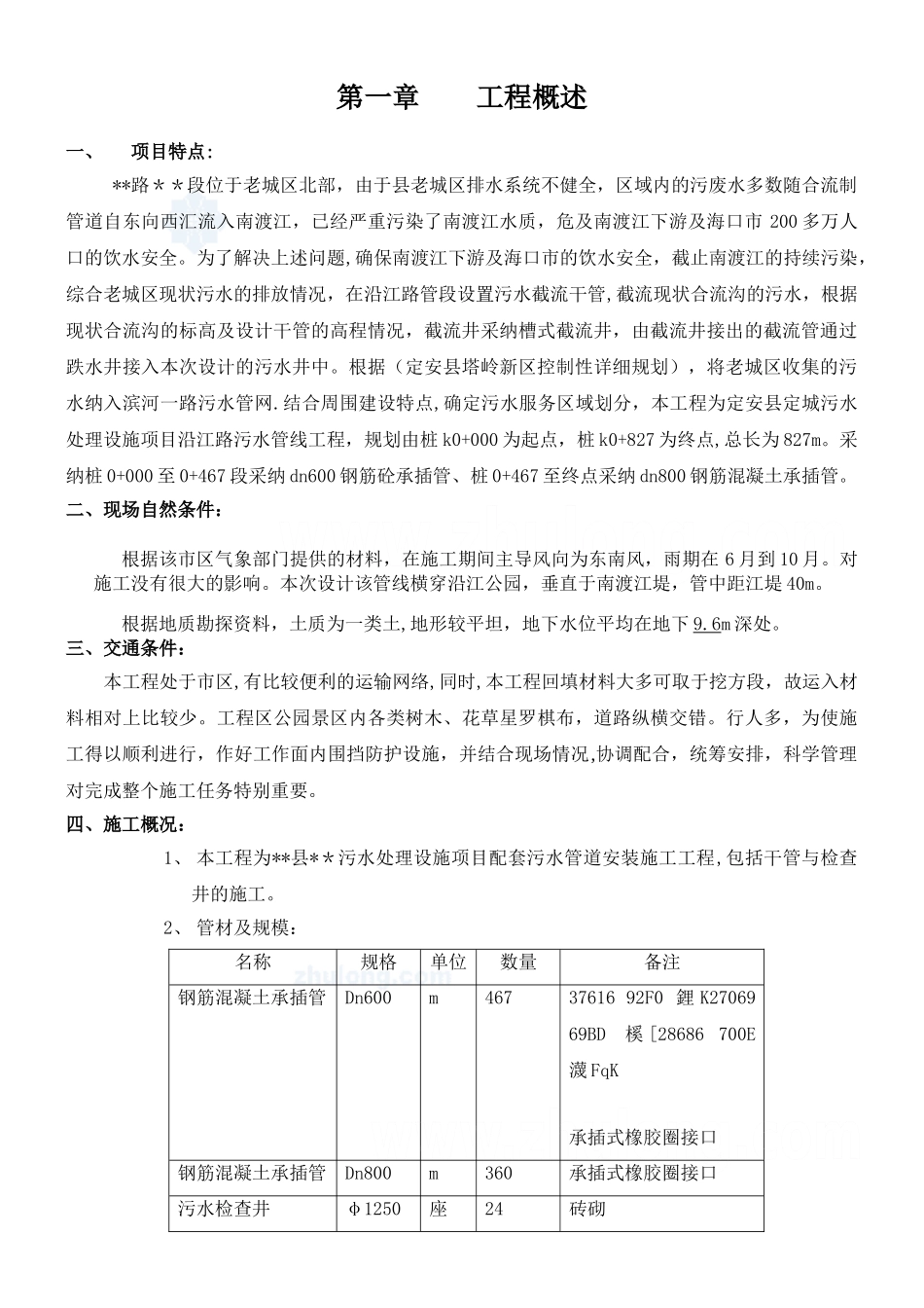 XX地区老城区污水管道改造施工方案-secret_第1页