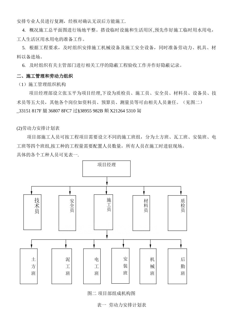 XX地区老城区污水管道改造施工方案-secret_第3页