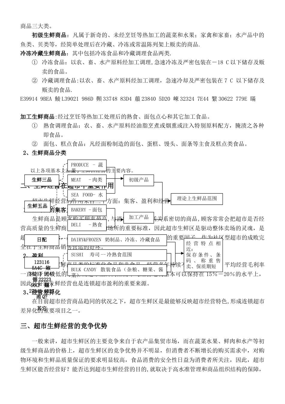 XX大型超市生鲜管理手册_第3页