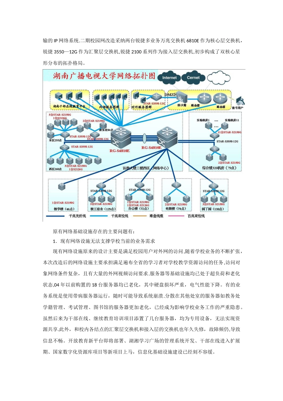 XX大学数据中心设计方案_第3页