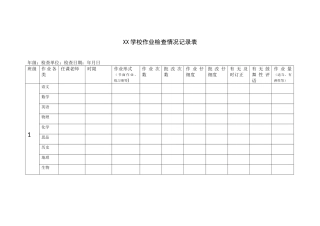 XX学校作业检查情况记录表