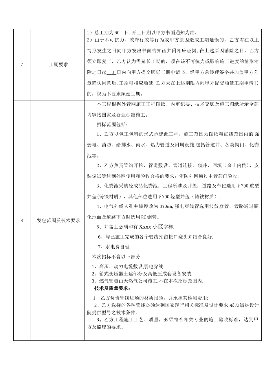 xx小区外网工程招标文件_第2页
