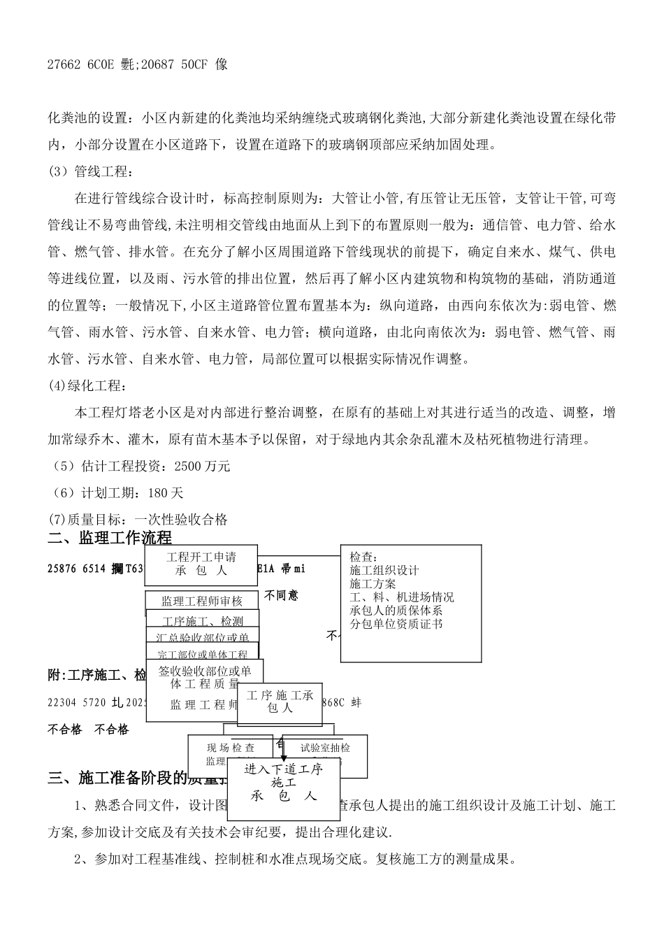 xx小区改造工程监理细则_第3页