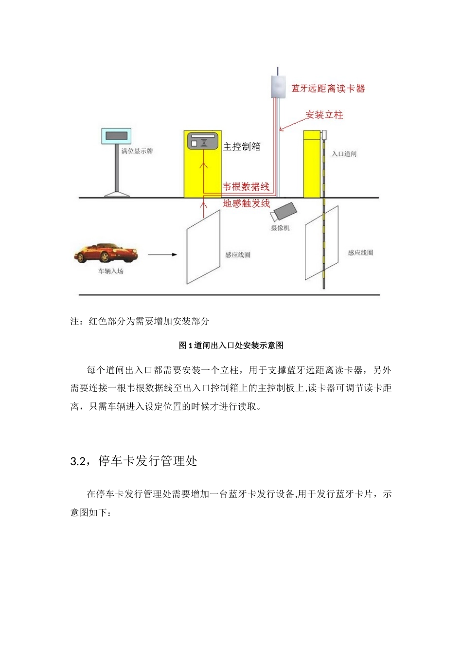 xx小区道闸改造方案_第3页