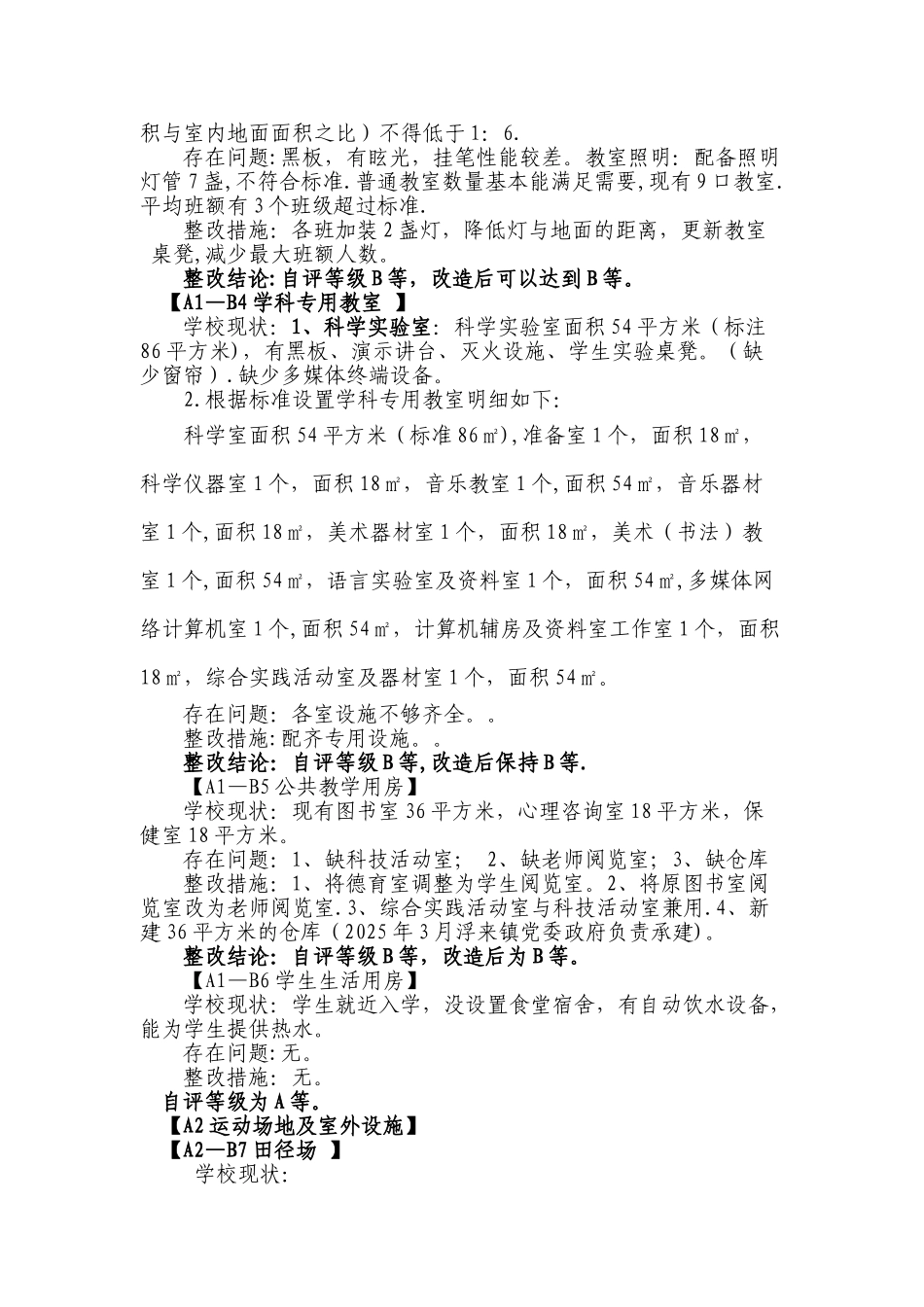 xx小学办学条件标准化建设情况自查及整改方案_第2页