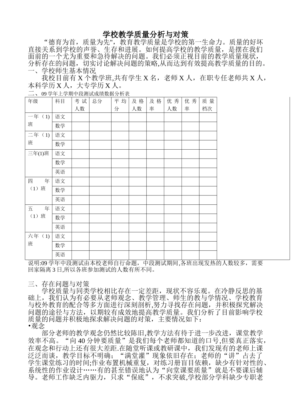 XX小学教学质量分析报告_第1页