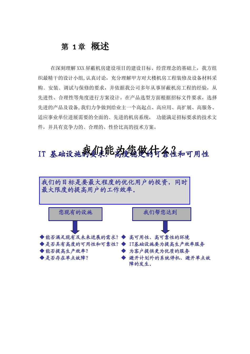 xx屏蔽机房技术方案_第3页