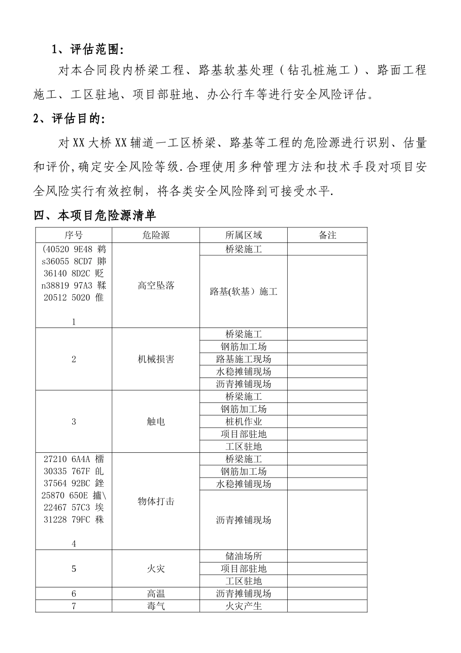 XX工程安全评估报告_第3页