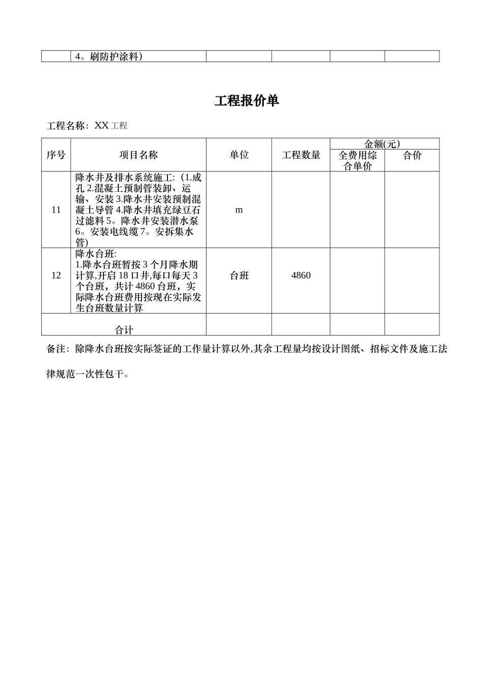 XX工程报价单范本_第2页