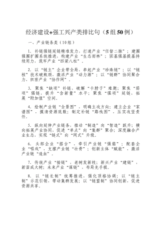 经济建设+强工兴产类排比句（5组50例）