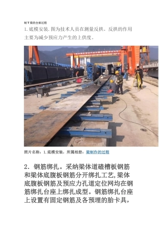 T梁施工工艺全过程