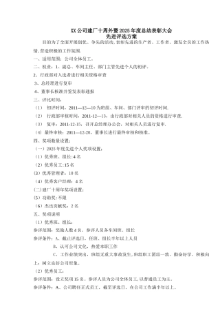 XX年度先进评选方案