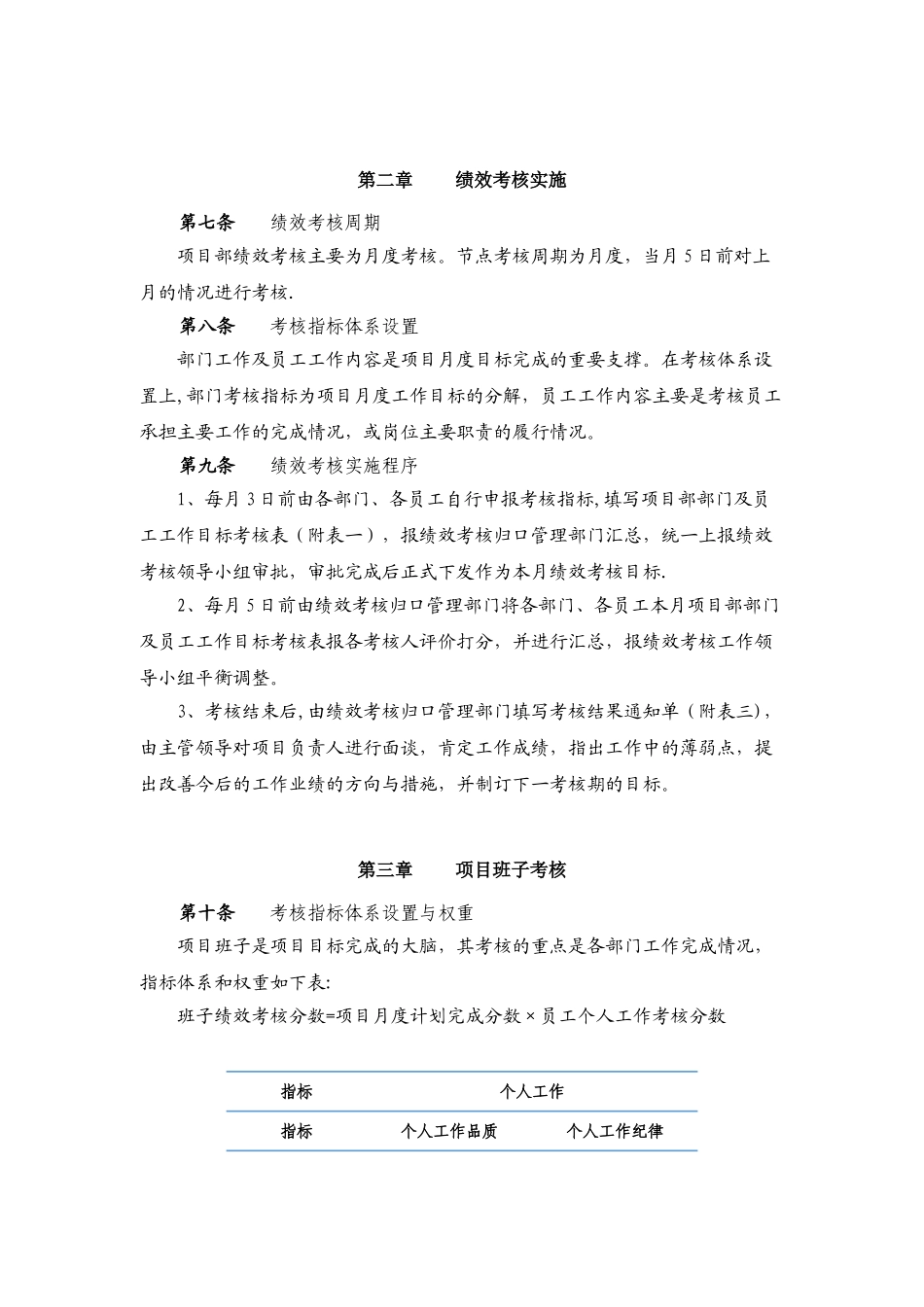 XX建筑施工项目部员工绩效考核管理制度_第2页