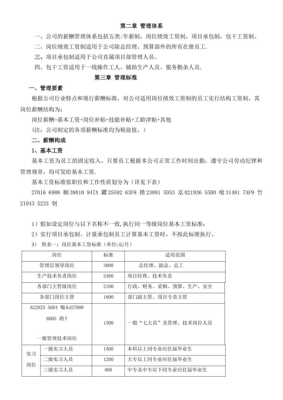 XX建设有限公司薪酬管理制度_第2页