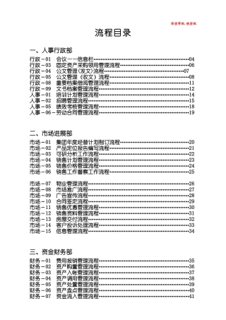 XX房地产集团公司全套管理流程
