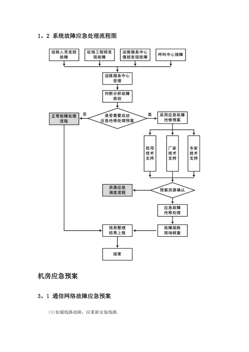 XX数据中心机房应急预案_第3页