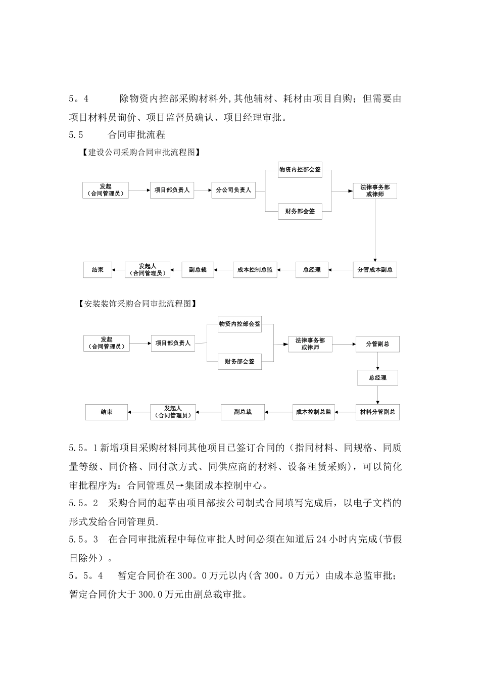 XX施工企业材料采购合同管理制度_第2页