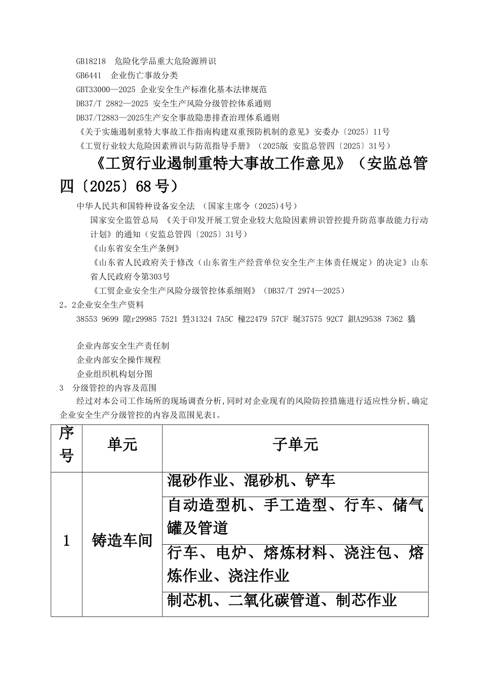 XX有限公司安全风险分级管控体系作业指导书_第3页