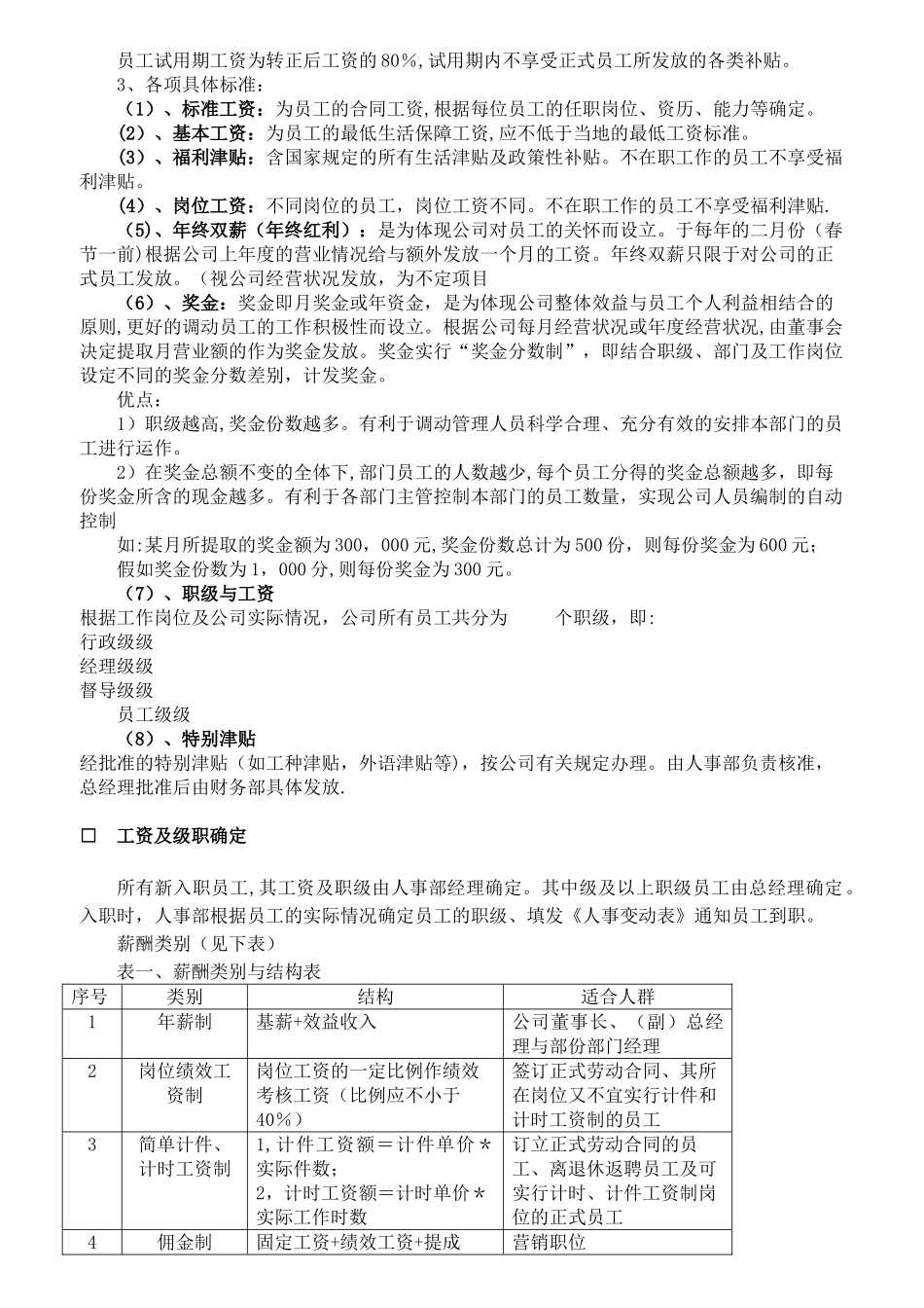 XX有限公司薪酬管理制度_第2页