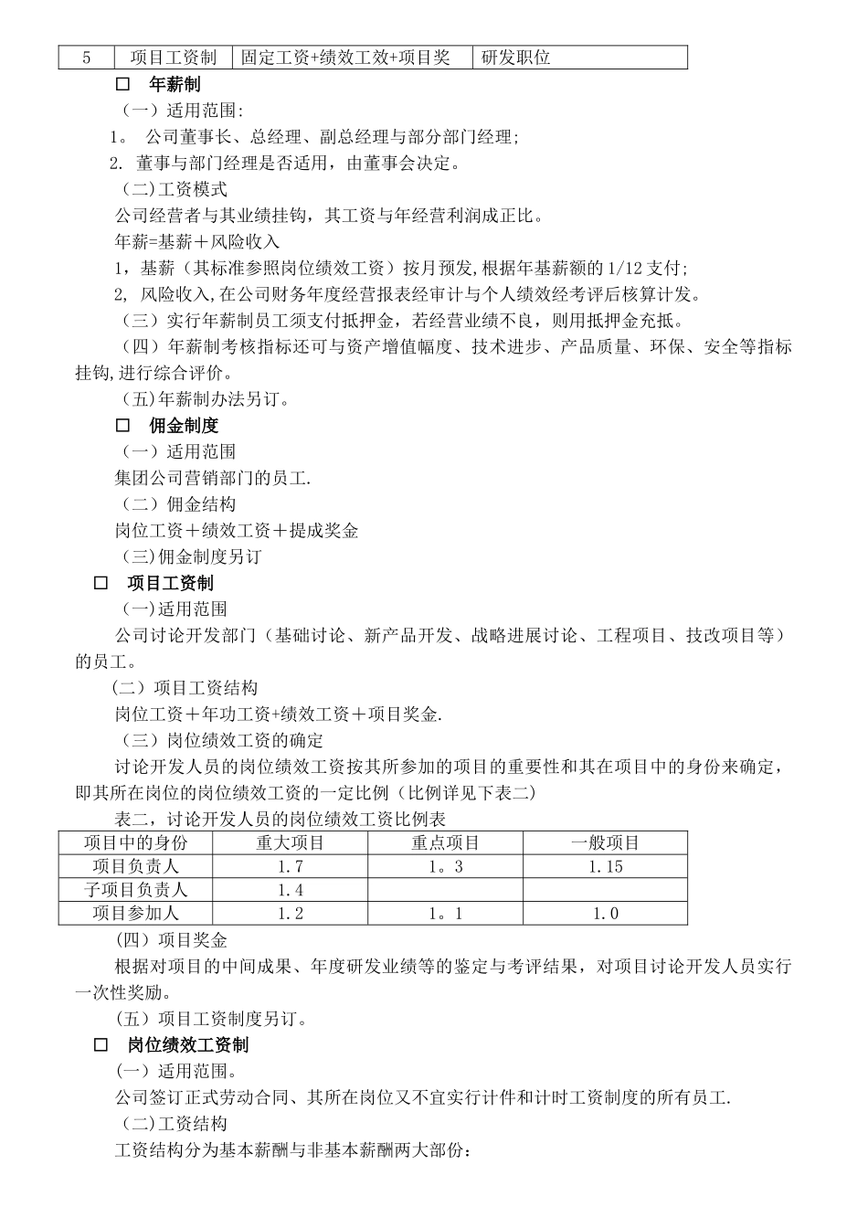 XX有限公司薪酬管理制度_第3页