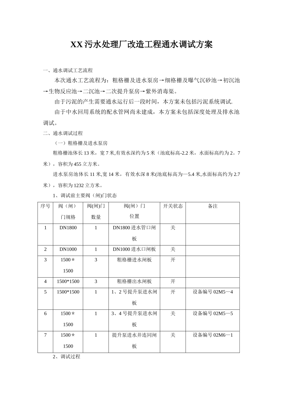 XX污水处理厂改造工程通水调试方案_第1页