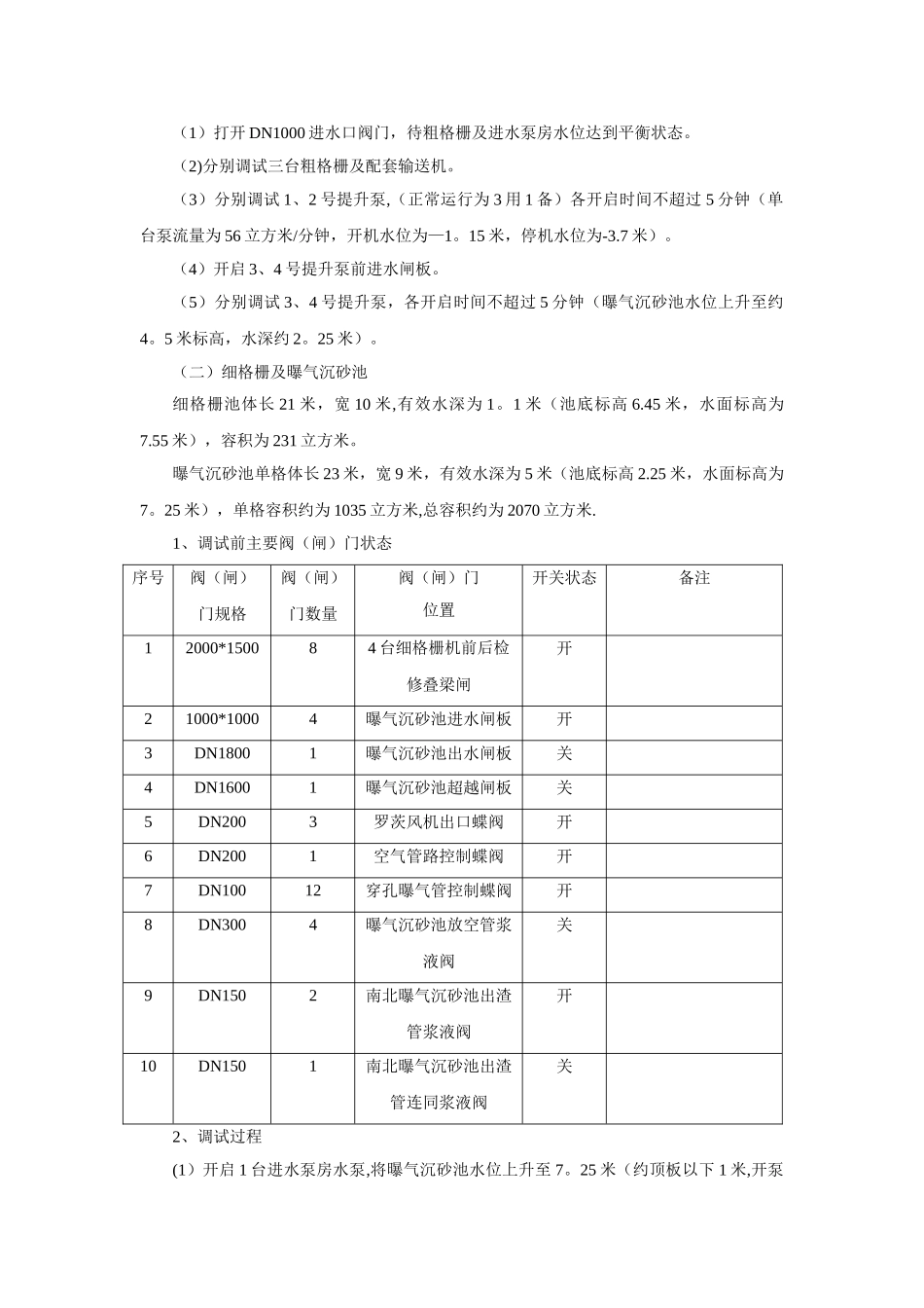 XX污水处理厂改造工程通水调试方案_第2页