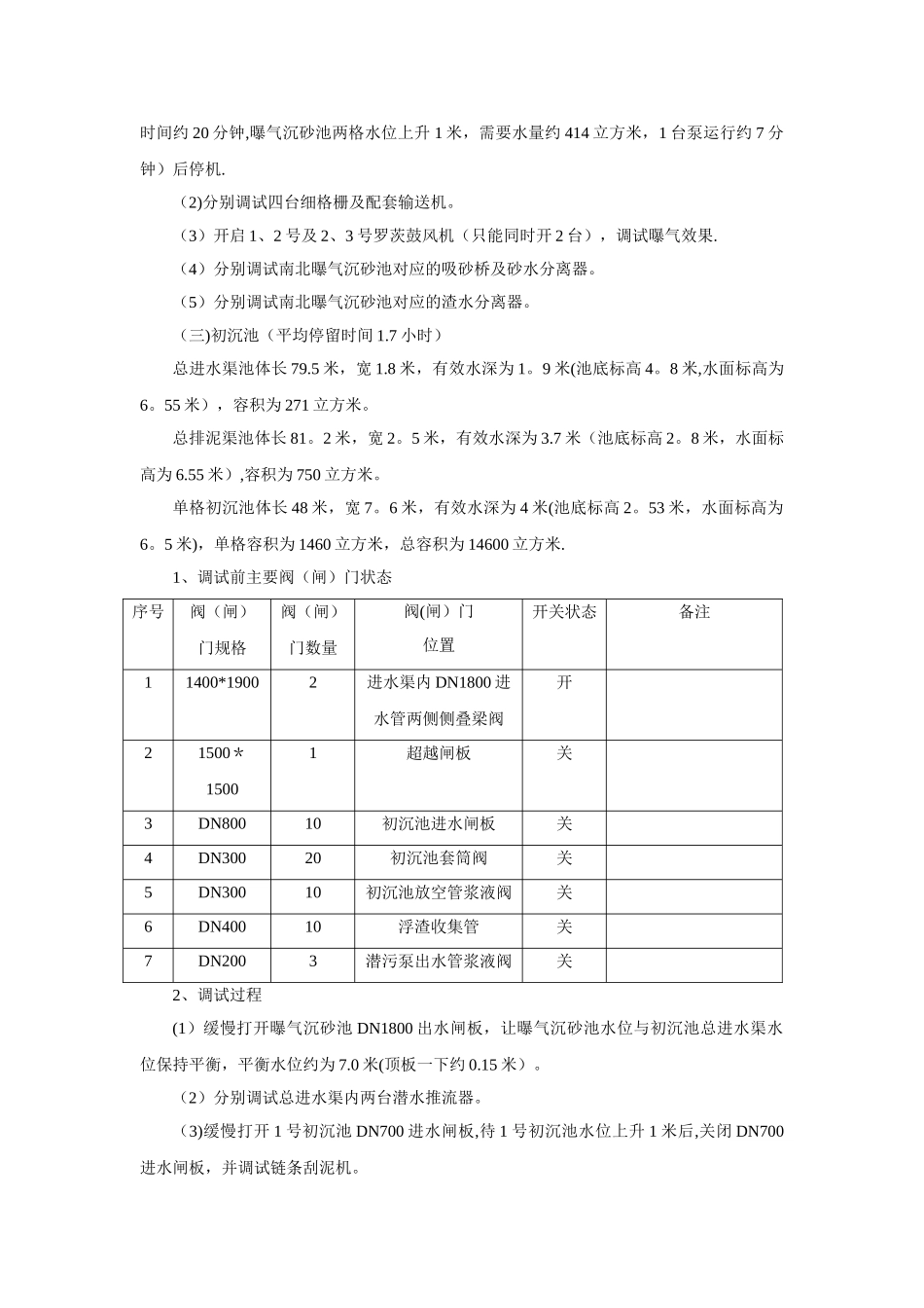 XX污水处理厂改造工程通水调试方案_第3页