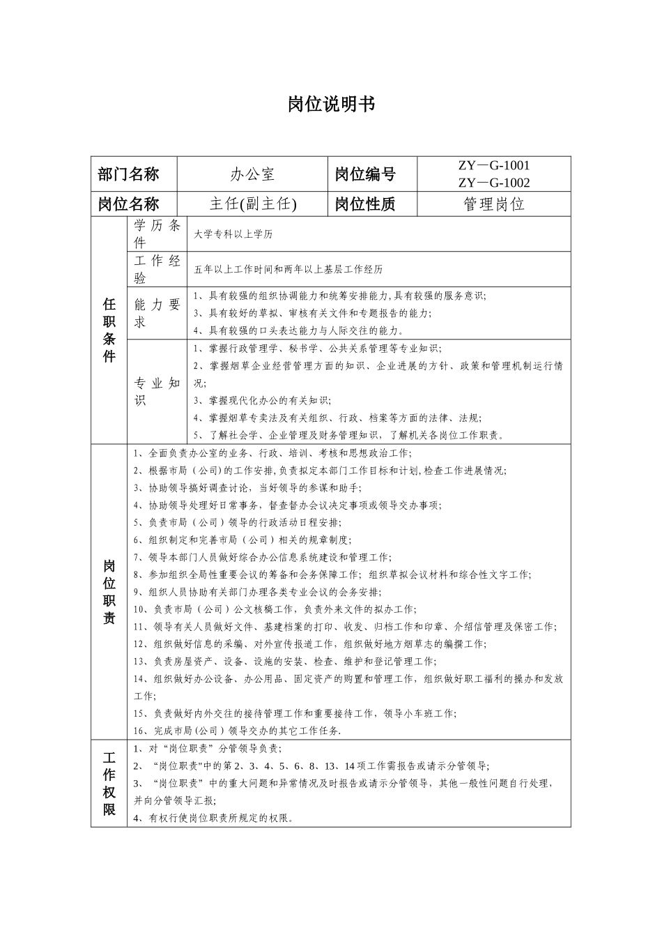XX烟草岗位说明书汇编_第1页
