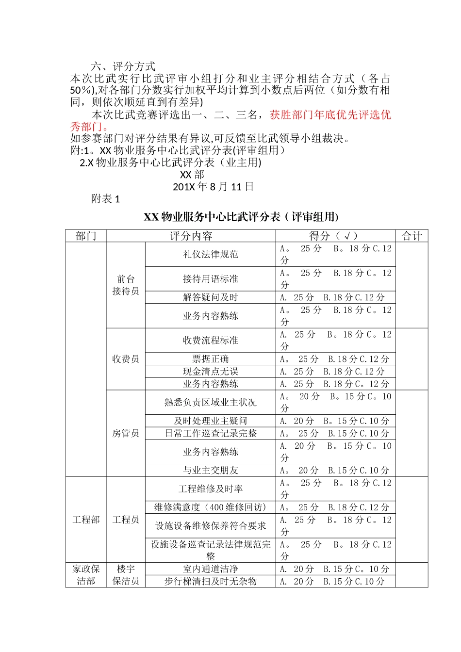 XX物业服务中心全员技能比武方案_第3页