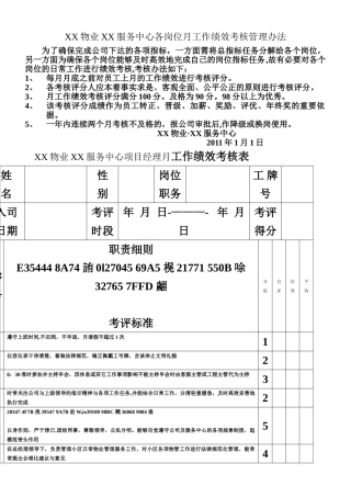 XX物业各岗位绩效考核表