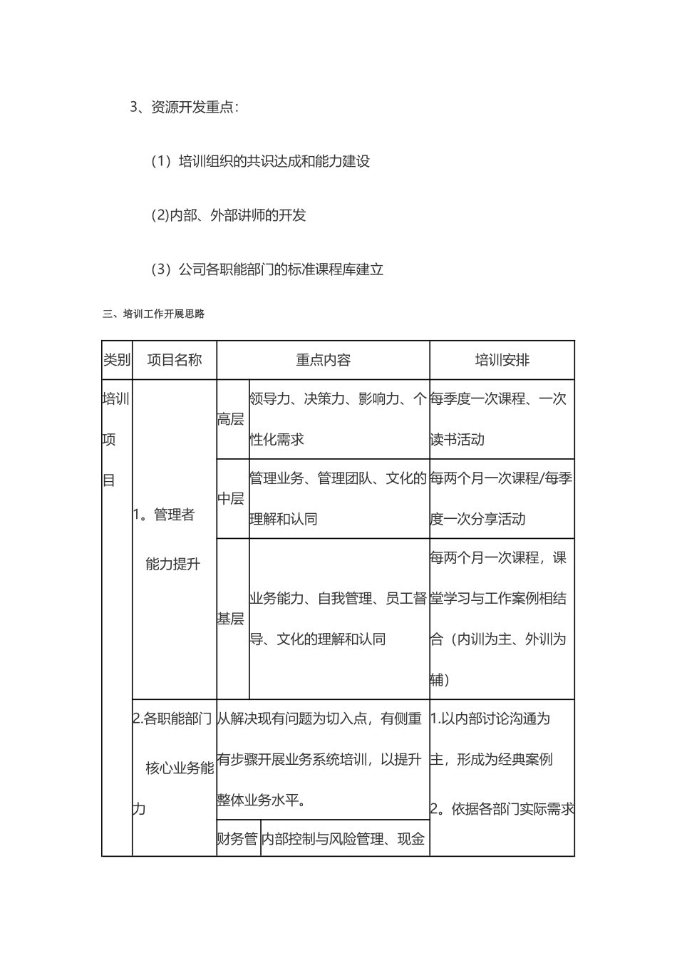 XX物流培训体系及方案_第3页