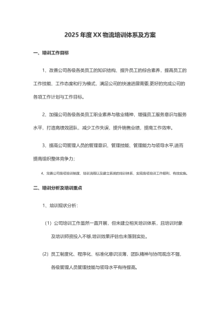 XX物流培训体系及方案