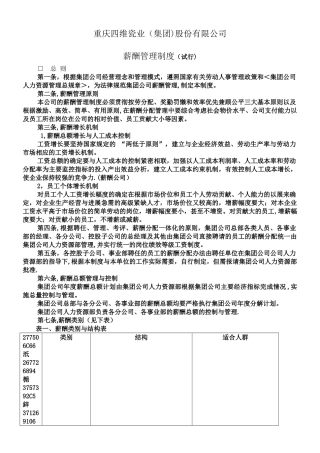 XX瓷业股份有限公司薪酬管理制度