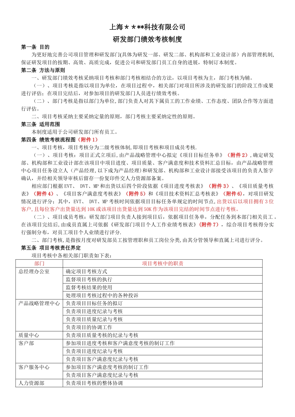 XX科技有限公司研发部绩效考核制度_第1页