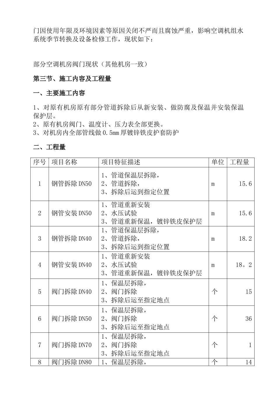 XX空调机房阀门及保温整修工程_第3页