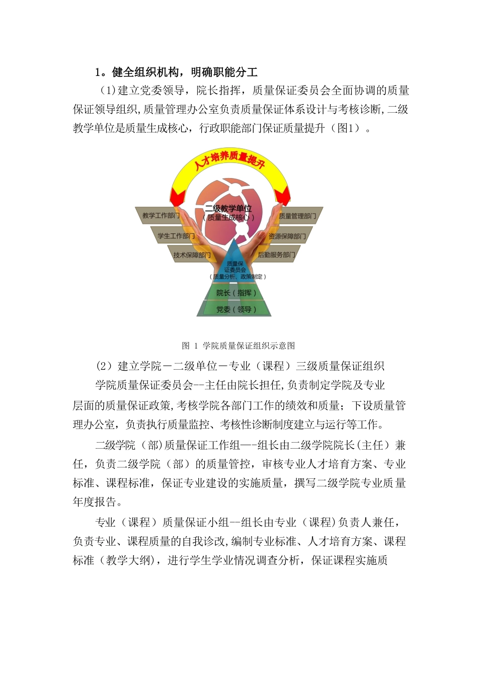 XX职业技术学院内部质量保证体系建设与运行方案_第3页