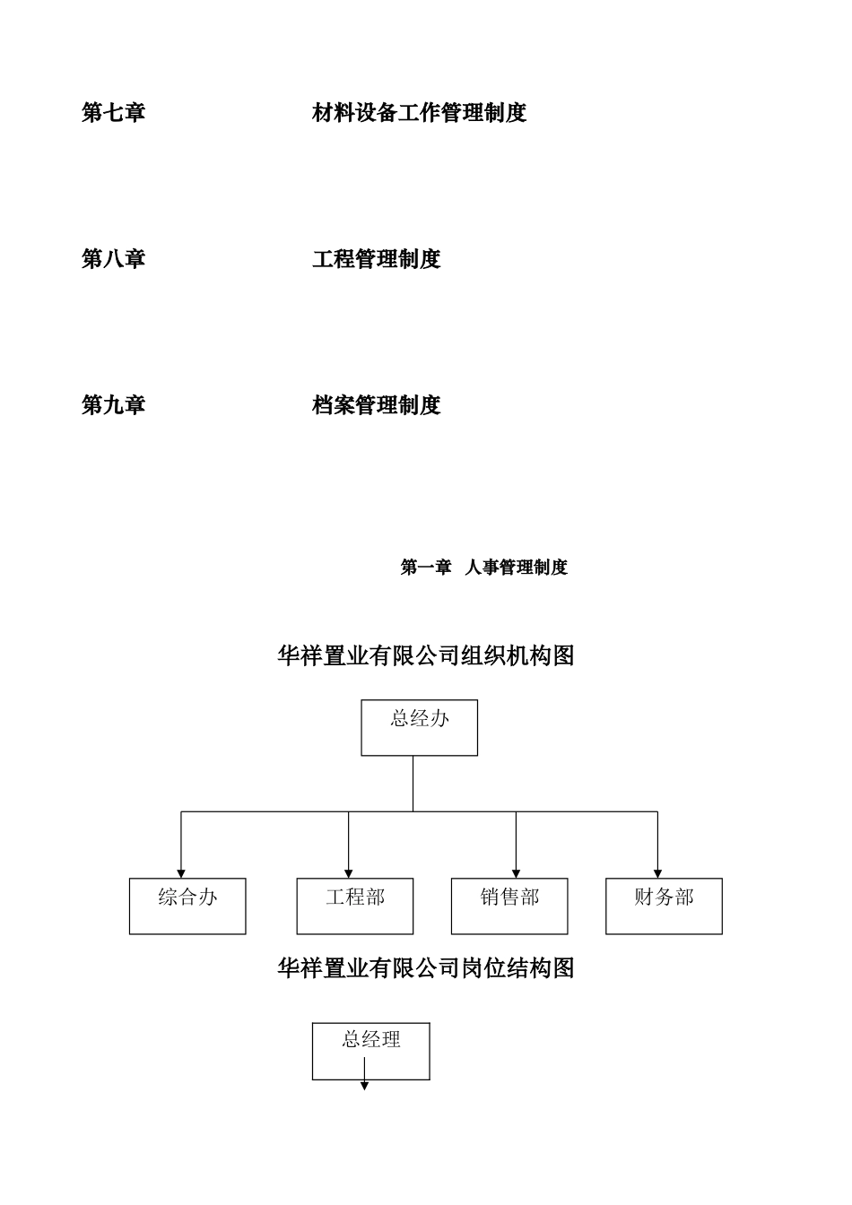 xx置业有限公司管理制度_第2页