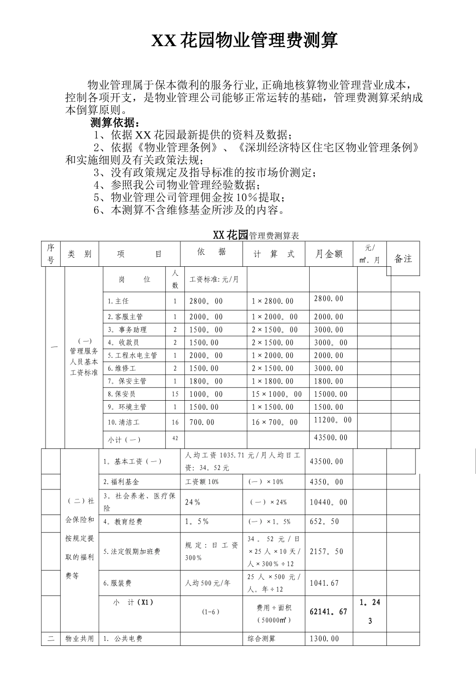 XX花园物业管理费测算_第1页