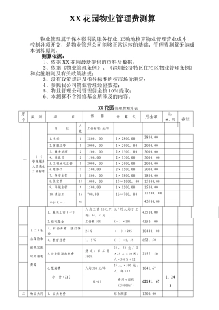 XX花园物业管理费测算
