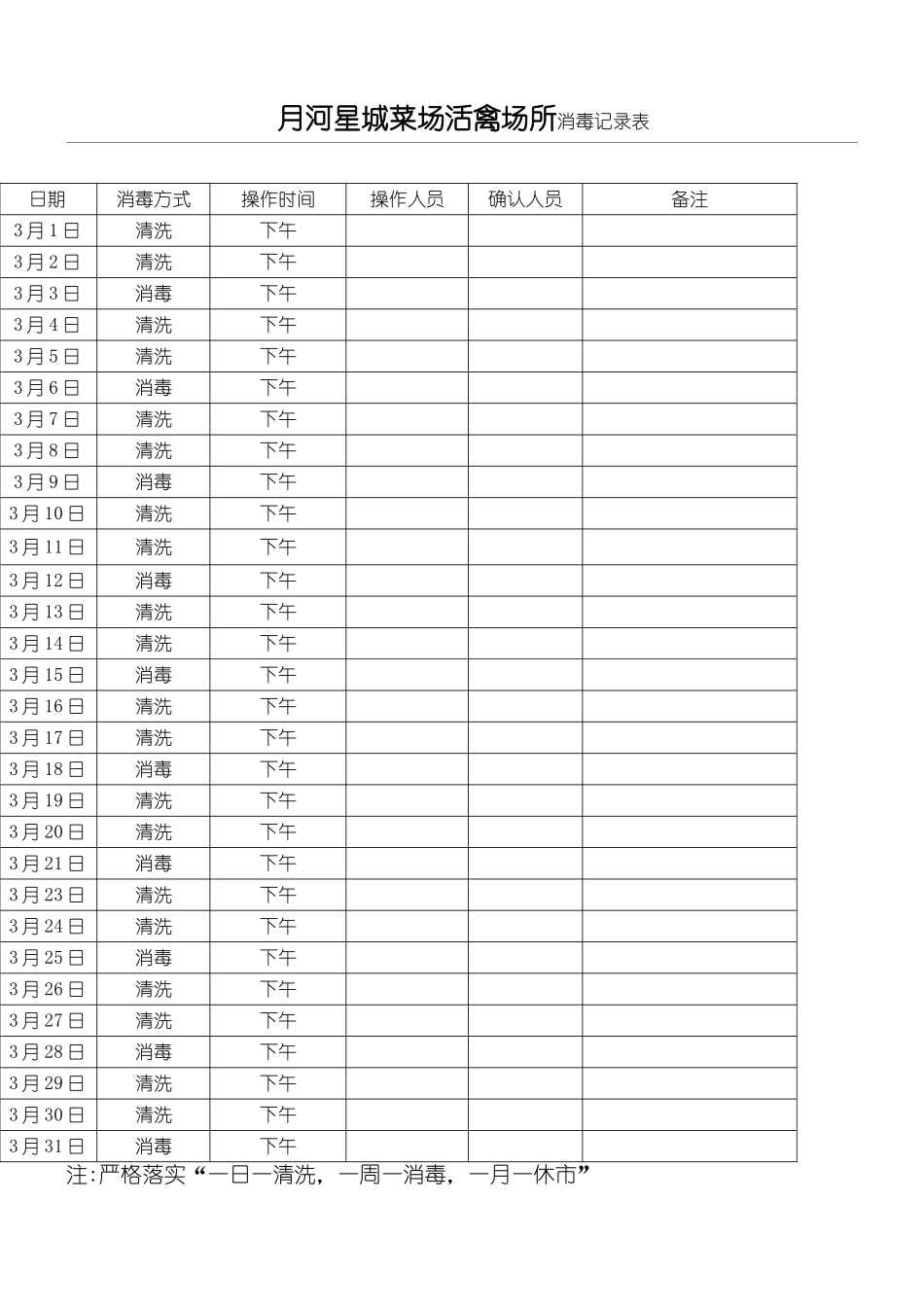 XX菜场活禽场所消毒记录表格模板_第1页