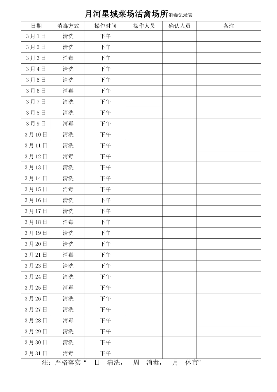 XX菜场活禽场所消毒记录表_第1页
