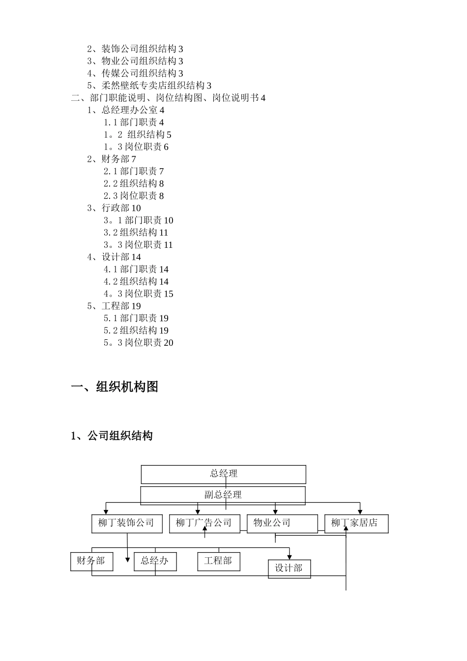 XX装饰工程公司组织架构与职位说明_第2页