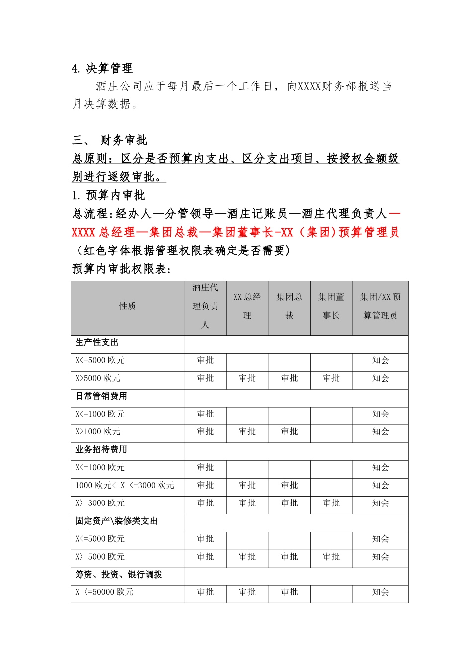 XX酒庄财务管理制度_第2页